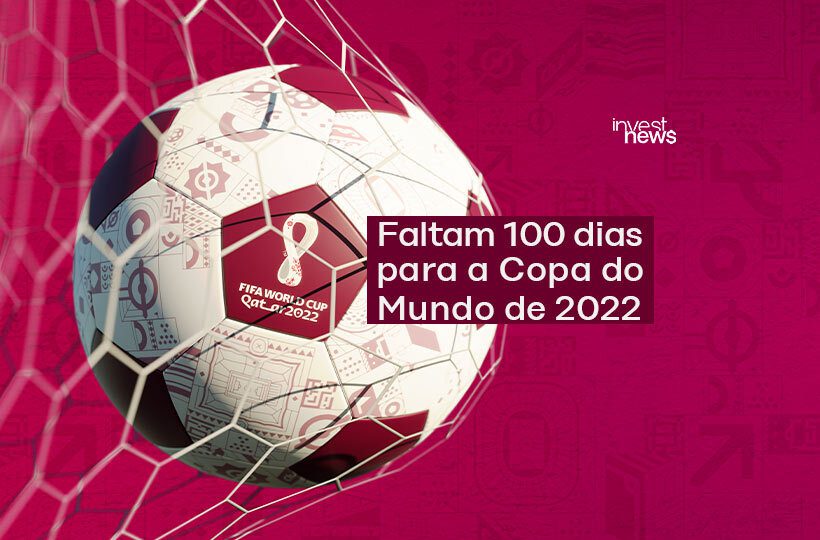 As previsões para a Copa do Catar 2022