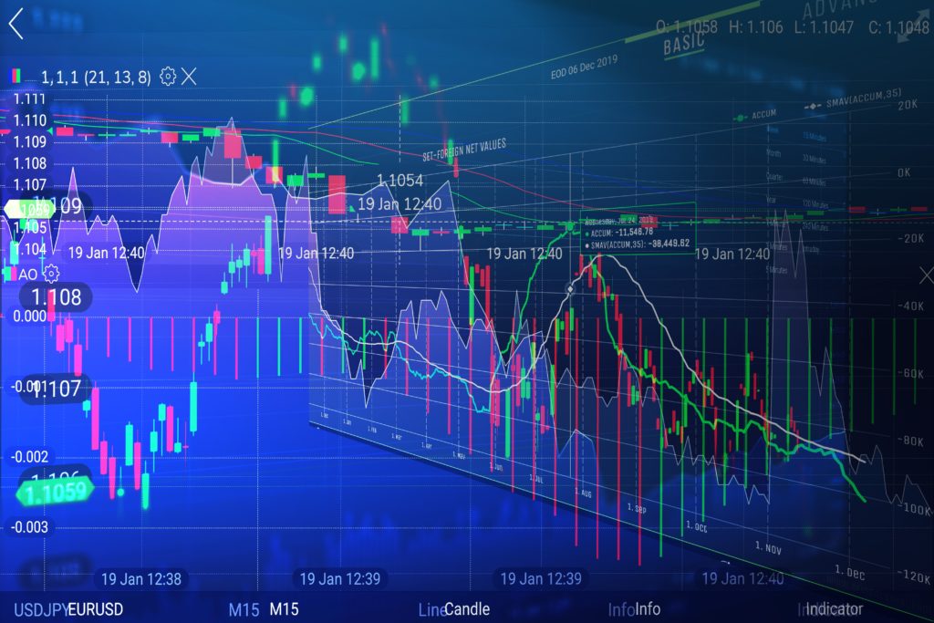 Gráfico do mercado de ações e preços de gráficos na tela de exibição