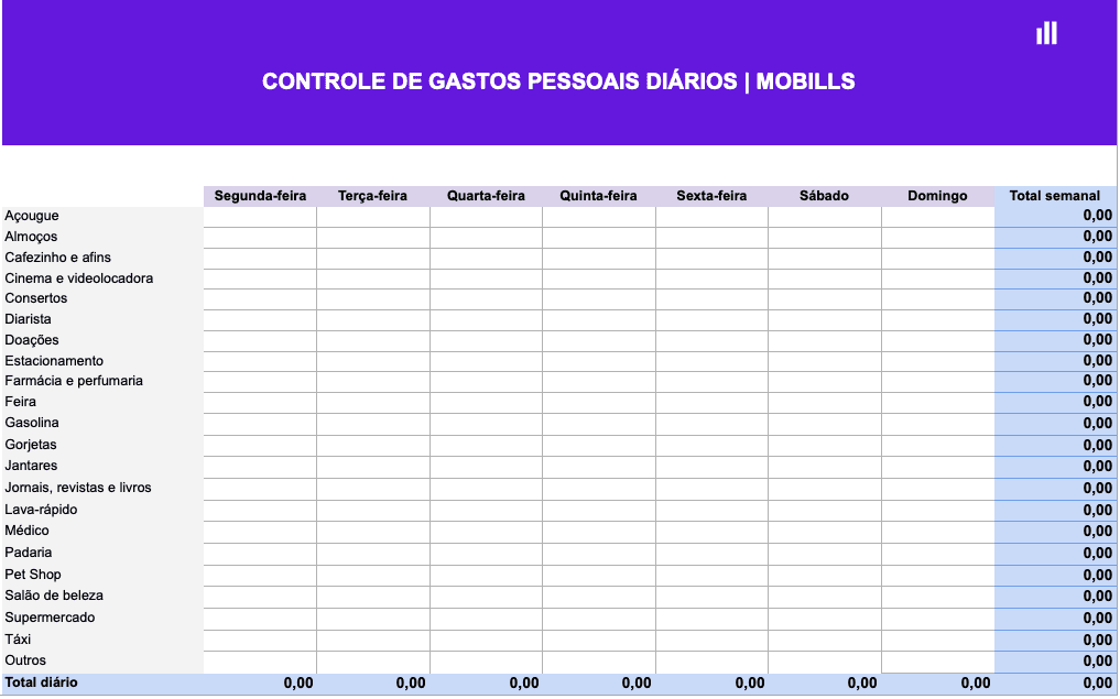 Planilha de controle de gastos pessoais diários para Excel