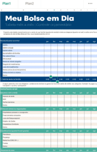 Planilhas De Controle Financeiro Op Es Gratuitas