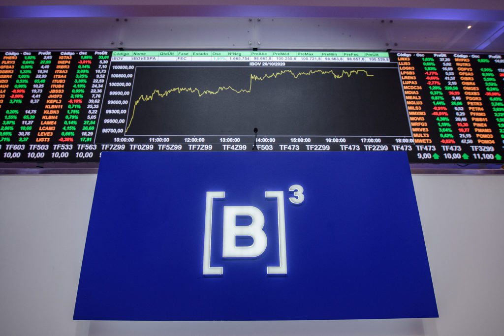 Foto mostrando a logo da B3 com um gráfico de ações em cima, ilustrando o tema "mini-índice (WIN)"
