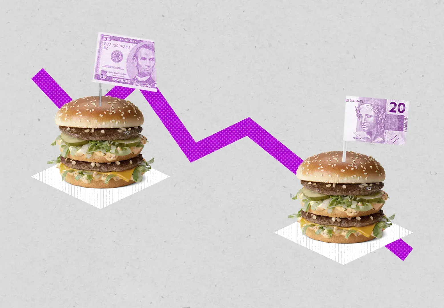 Pelo Índice Big Mac, valorização do dólar no Brasil já é a maior em 20 anos